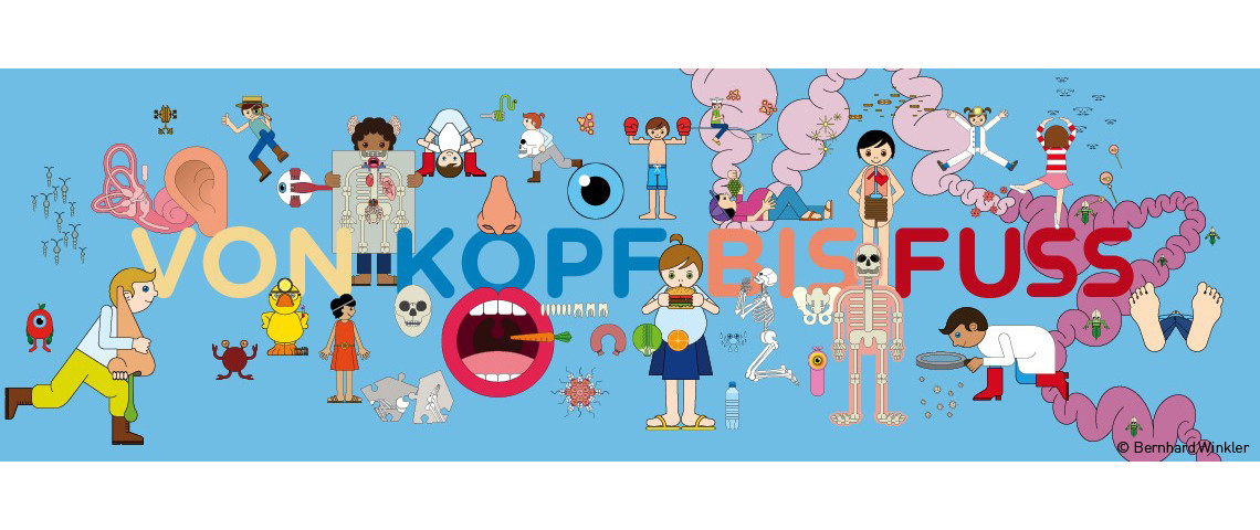 Von Kopf Bis Fuß Lied Von Kopf bis Fuss – Kindermuseum ZOOM