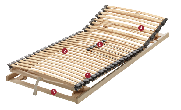 Clivo Natur Zirbe Clivo Natur Zirbe