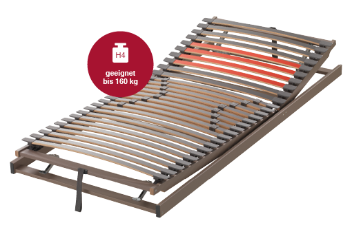 Lattenrost Qualitat Aus Osterreich Optimo